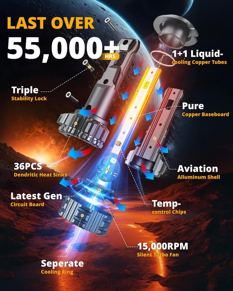 Auxbeam مصباح ضباب H7، سلسلة F22 H7 للرياضات القوية، 6500K 110W 24000LM ضوء أكثر سطوعًا بنسبة 700% للمركبات UTV ATV على الطرق الوعرة، قد تحتاج إلى محولات - Image 2